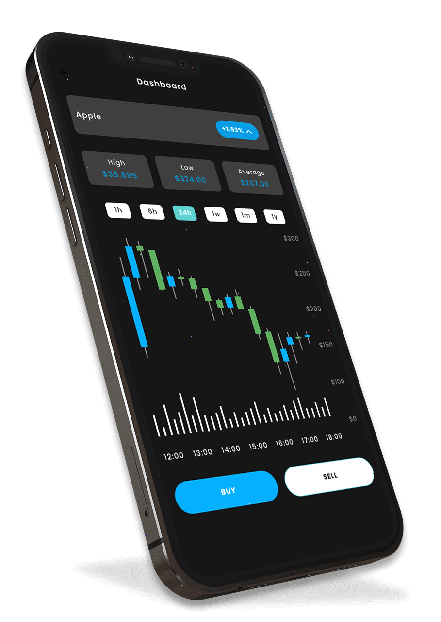 Qevzory7 investire in crypto
